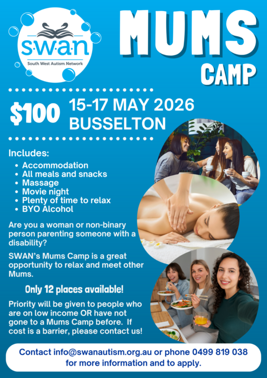 Decorative poster covering the above information.